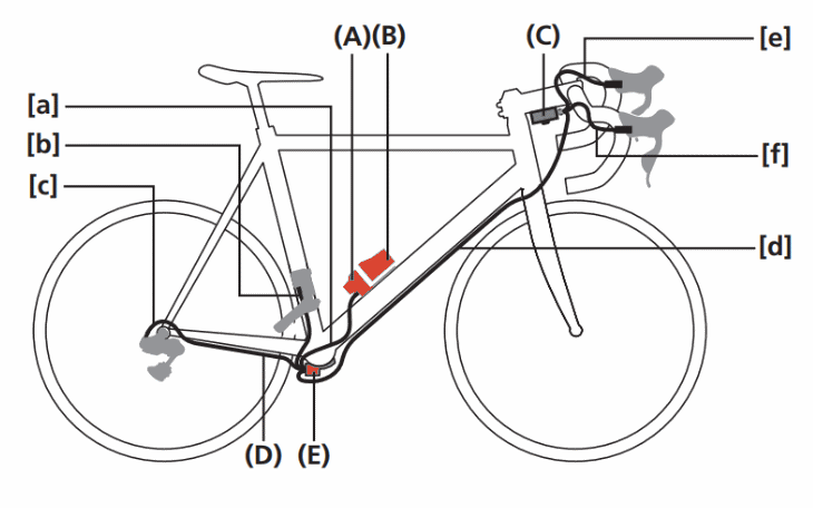 Construcción de una bicicleta Di2 - Diagrama de cableado de batería externa