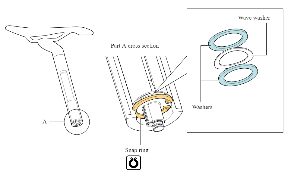 Instale arandelas de tija de sillín BT-DN110